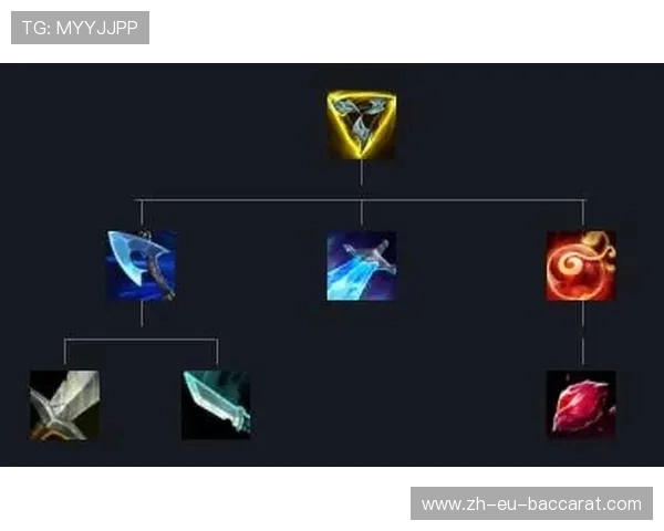 《英雄联盟装备与英雄武器的深度解析》